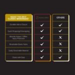 Kavallerie Classic Bandage for Horses, Distributes Pressure Evenly Therapeutic Breathable Fleece Material, Stretchy, Provides, Leg Protection and Support - White - (4 Units per Pack) - Image 7