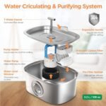 Cat Water Fountain Stainless Steel: 108oz/3.2L Automatic Pet Water Fountain Dog Water Dispenser with Water Level Window - for Cats Inside - Image 3