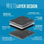 Bulldogology Cargo Liner for SUV - Heavy Duty Pet Trunk Liner Cargo Cover for SUV - Waterproof SUV Cargo Liner for Dogs Hair, Muddy Paws - Protector Cargo Mats for Back of SUV (Large, Black) - Image 5