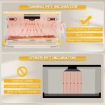 TURBRO 55L Pet Incubator, Precision Temperature Control for Puppy & Kitten Care, with Adjustable Fan Speed, Multifunctional LED Panel, Respiratory Support Nebulizer, Humidity Monitoring - Image 5