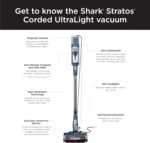 Shark HZ3002 Stratos Ultralight Corded Stick Vacuum with DuoClean PowerFins HairPro, Self-Cleaning Brushroll, & Odor Neutralizer Technology, Navy - Image 15