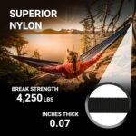 1.5 Inch Heavy Duty Nylon Webbing Strap Roll for Belt, Backpack, Sling, Collar, Leash, Strapping and More, 10, 20, or 50 Yards, Over 20 Colors - Image 4