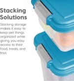 IRIS USA Dog Food Storage Container, 30 lbs & 11 lbs Combo, Cat Food Storage Container, Dog Treat Container, Airtight, Stackable, 2-Cup Scoop, Wheels, Easy Mobility, Blue Moon - Image 9