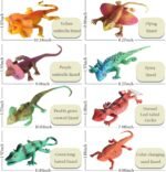 8PCS Plastic Squishy Lizard Toys, Stretchy Rubber Figures, Realistic Soft Reptile Toys for Kids, Party Decoration Figurines Set - Image 4